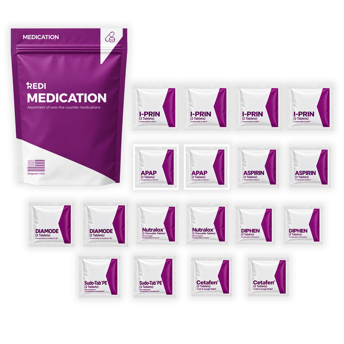REDI Medication Refill contents: 18 packets of I-Prin, APAP, aspirin, Diamode, Nutralox, Diphen, Sudo-Tab PE and Cetafen